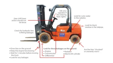 an-in-depth-look-at-the-essential-forklift-parts-you-should-know