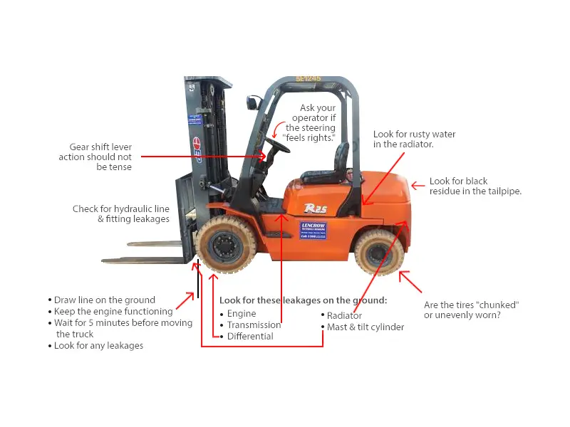 an-in-depth-look-at-the-essential-forklift-parts-you-should-know