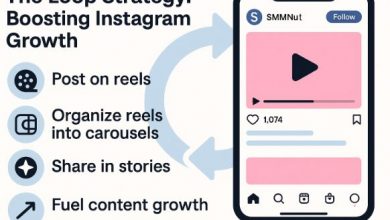 loop-your-way-to-growth:-a-smarter-instagram-strategy-for-2025