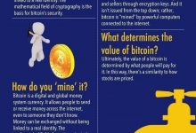 exploring-free-bitcoin-mining:-methods-and-opportunities