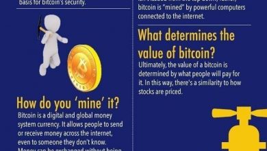 exploring-free-bitcoin-mining:-methods-and-opportunities