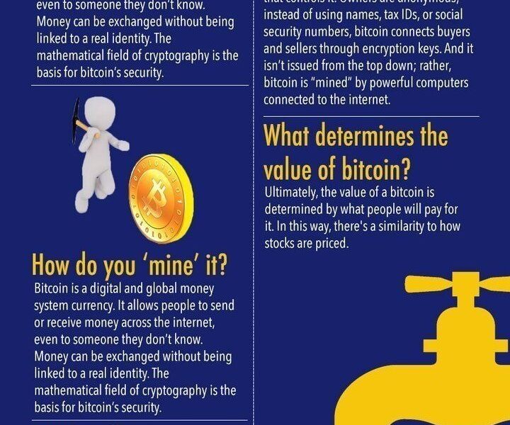 exploring-free-bitcoin-mining:-methods-and-opportunities